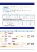 Study Abroad Guide 2022 海外留学プログラム