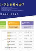 Study Abroad Guide 2023 海外留学プログラム